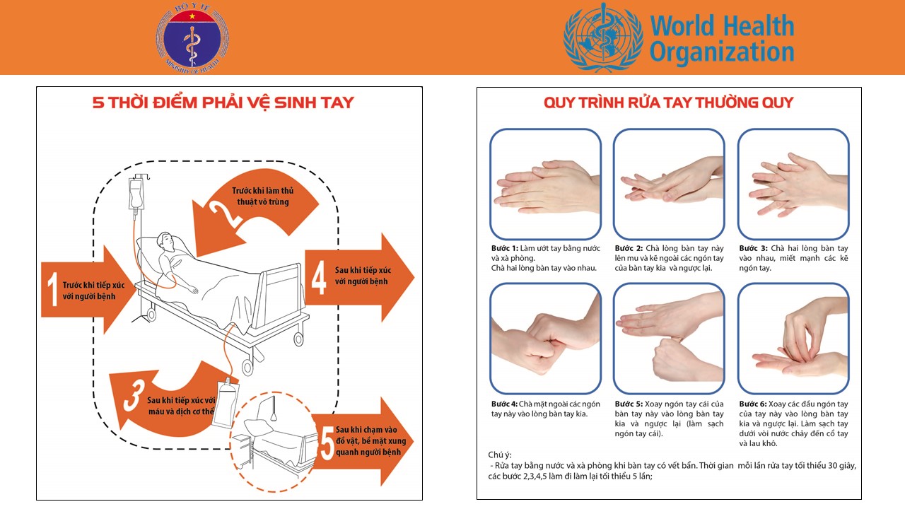 Trung tâm Y tế huyện Tuy An hưởng ứng và phát động phong trào vệ sinh tay
